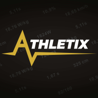 Athletix Testing Center - STACA