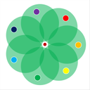 Naturopathie du monde