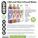 Snowball Distribution