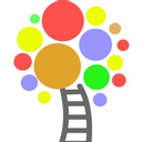 Ośrodek terapii i rozwoju Drabina