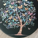 Sylvie medium/guidance (Métamorphose guidance)