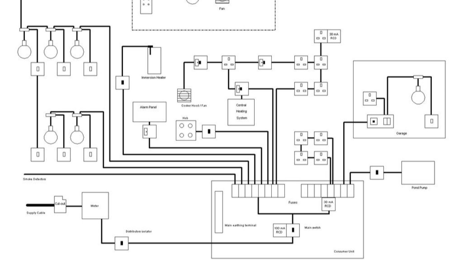 ElectroLogic Electrical Services LTD