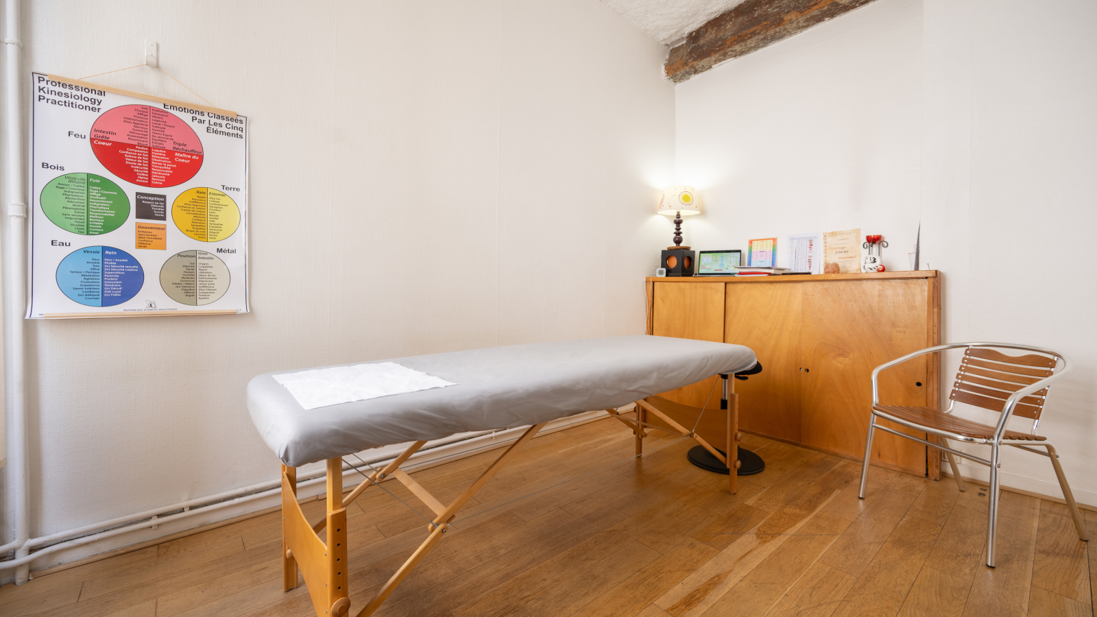 Joël Binet Kinésiologue, praticien reiki et bols tibétains