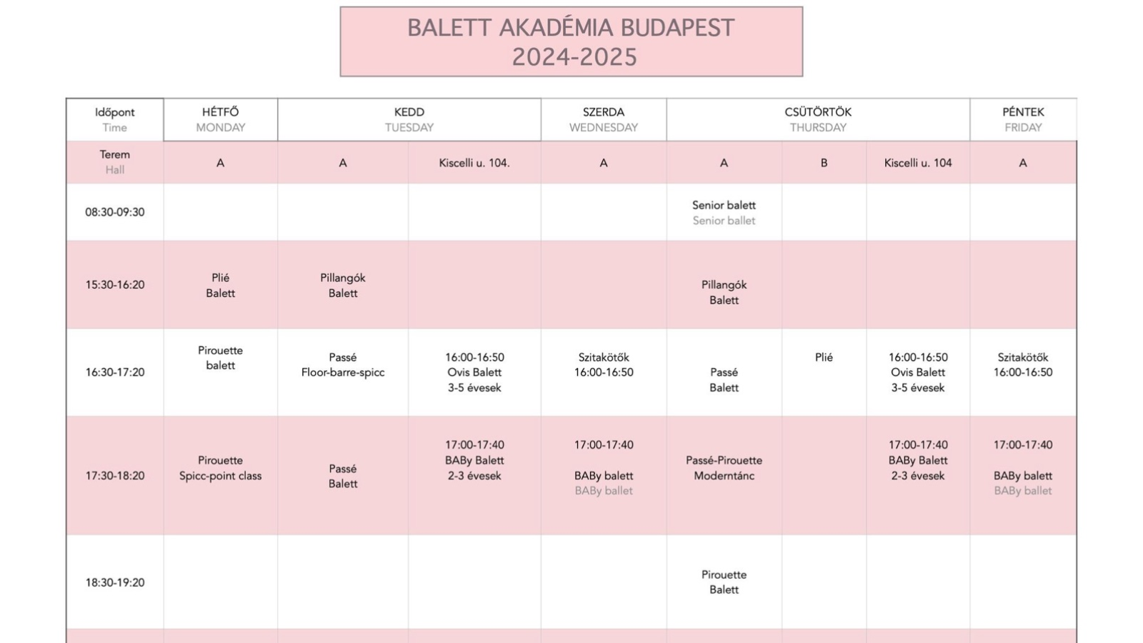 Balett Akadémia Budapets