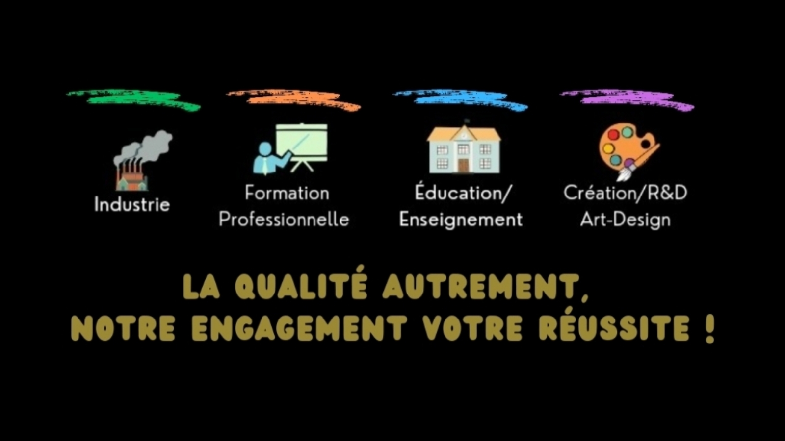 Émergence Support™