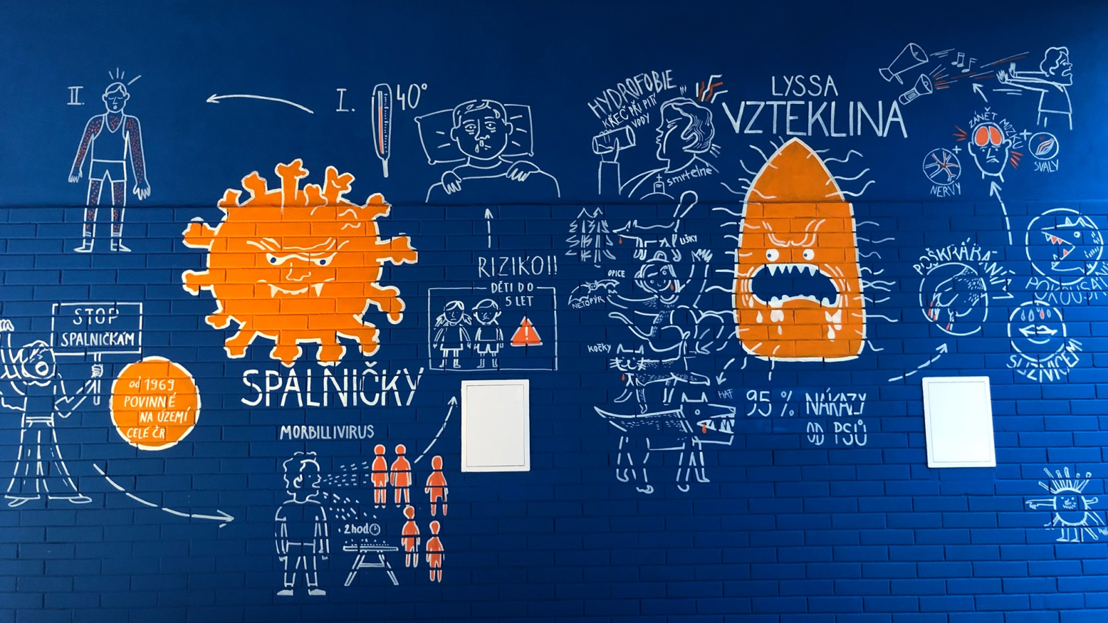 Očkovací centrum Fakultní nemocnice Bulovka