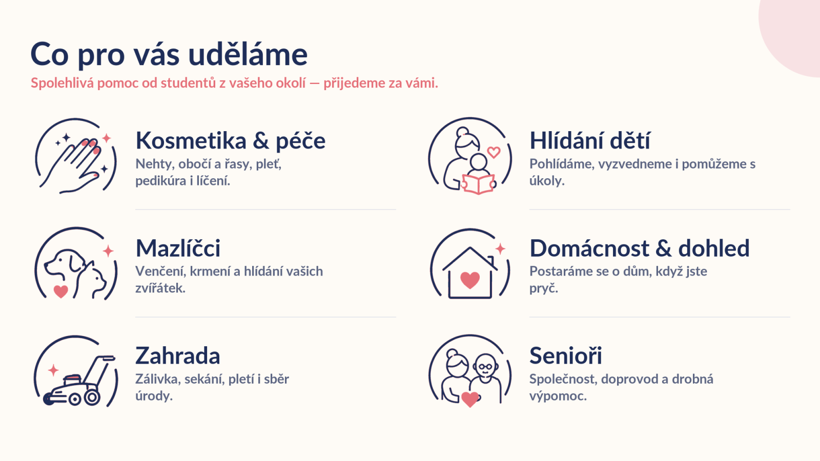 Studenti v akci!