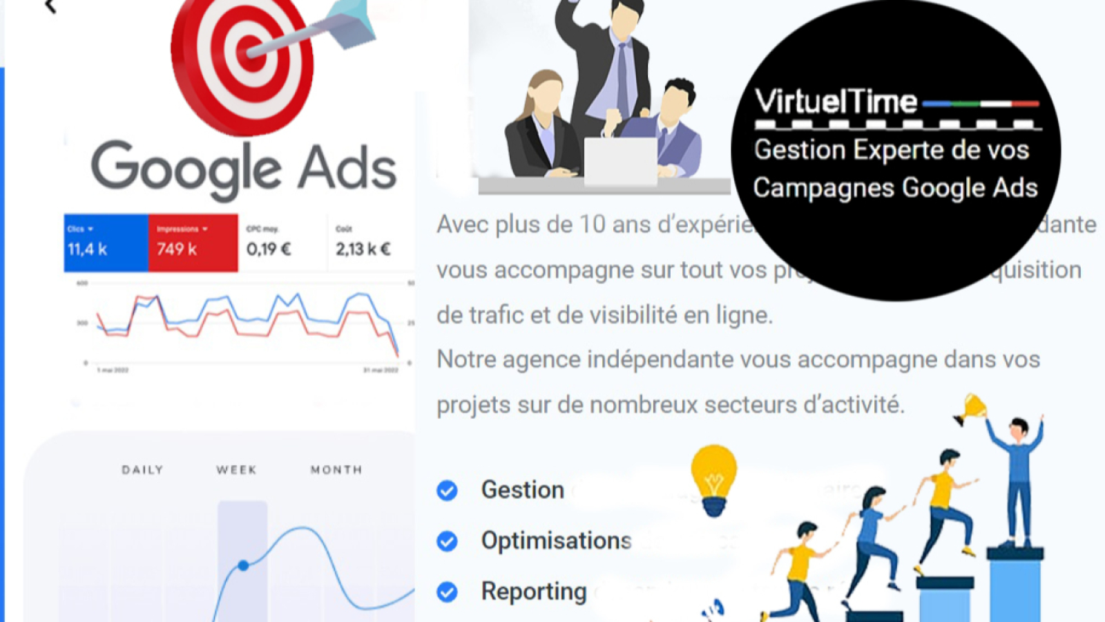 VirtuelTime Agence Google Ads Paris 75005