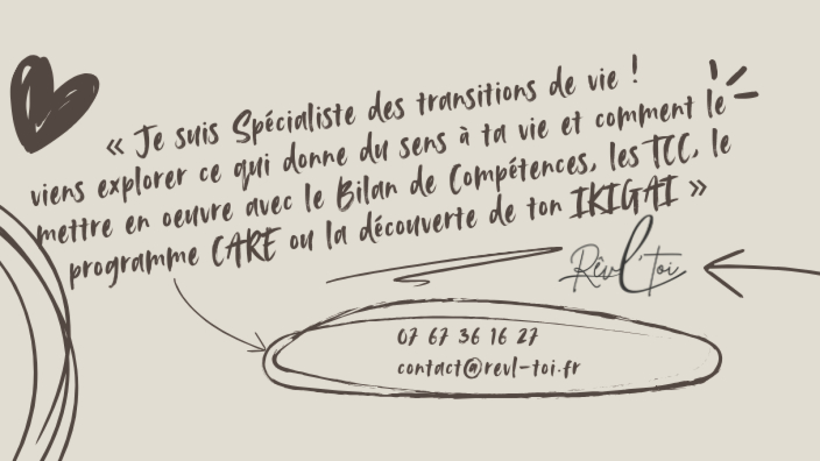 RêvL'Toi - Sabine GUILLET LAMY