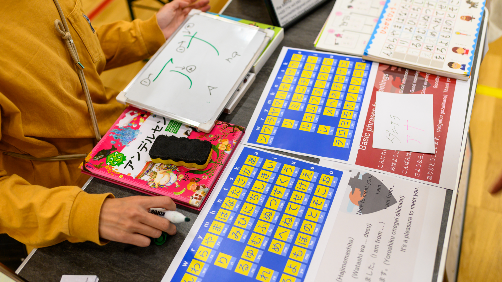 Nihongo no Torii - Personalize Japanese lesson with Rie