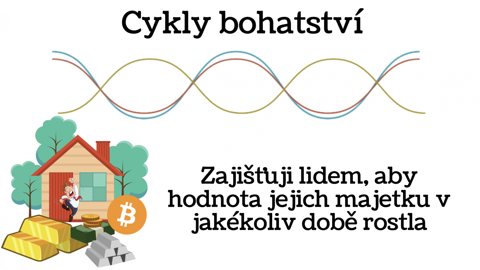 Radek Bárta průvodce cykly bohatství