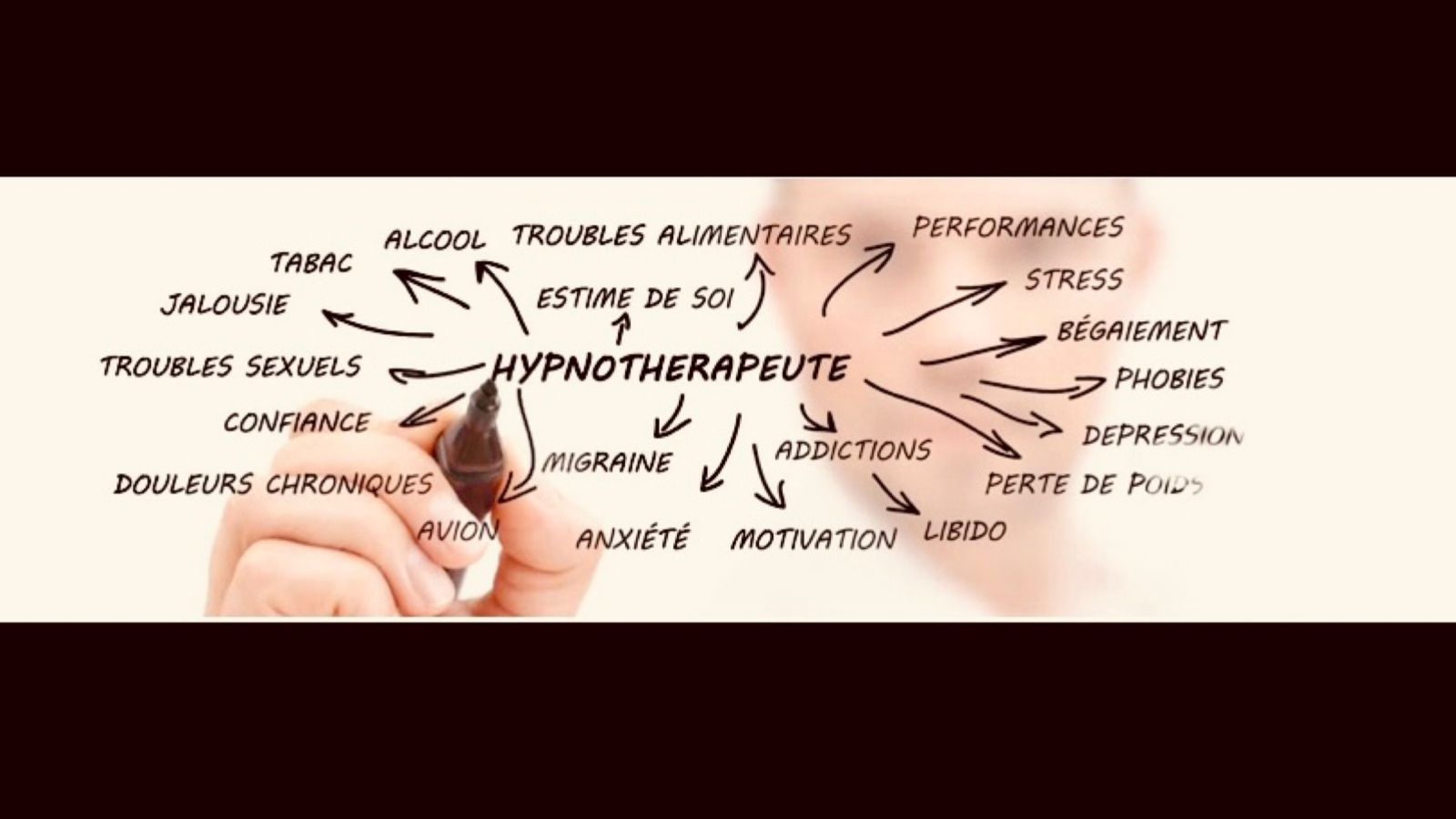 Laurène Baldaquin Hypnotherapeute