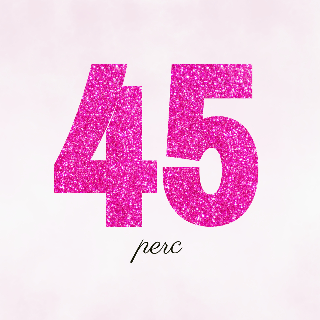 Konzultáció VIP Facebook Maxi vásárlóknak- 45 perces