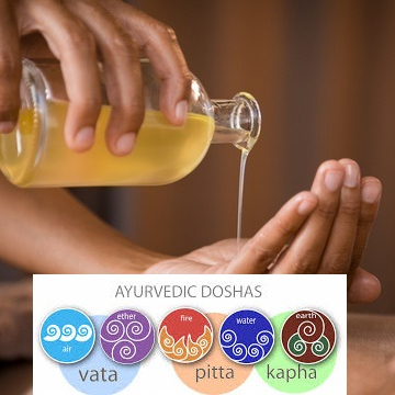 Etude de votre Dosha 30 min+ Massage Ayurvédique complet 1h