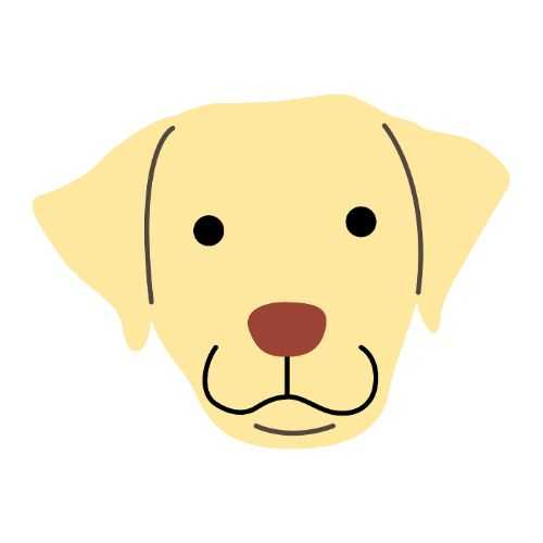 Labrador