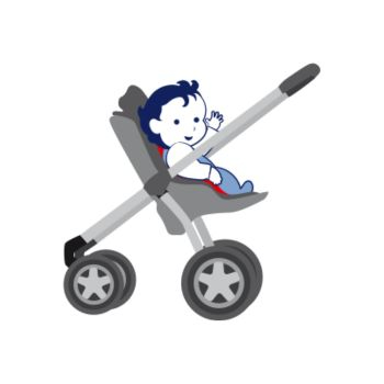 Acquisto del passeggino trio (45 minuti)