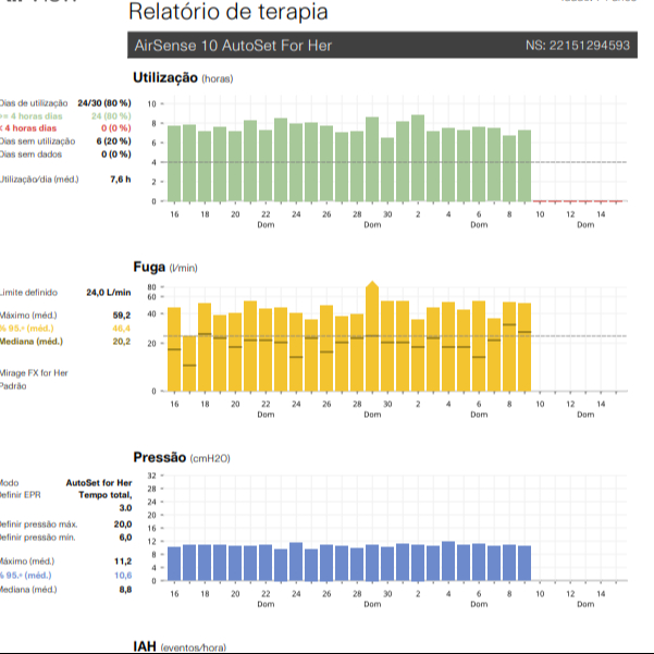 Leitura de Relatório e Laudos CPAP / BPAP
