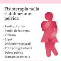 Visita fisiatrica per riabilitazione gineco-urologica