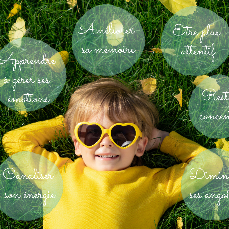 1ere séance individuelle enfant (jusqu'à 12 ans)