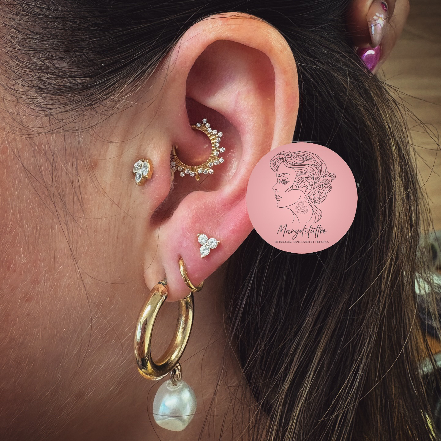 Problème avec votre piercing (même si autre shop)