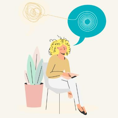 Osobnostný profil Process Communication Model ®