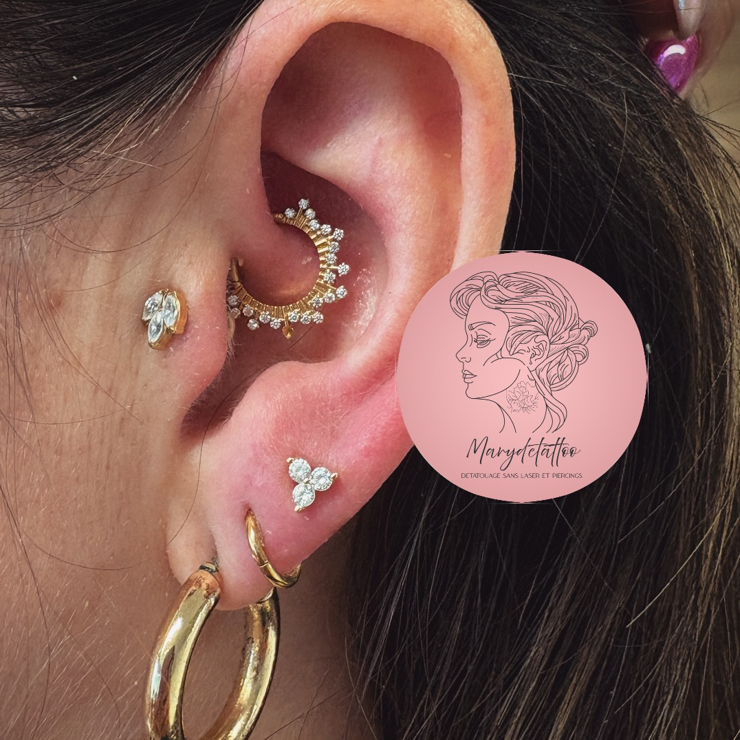Piercing Daith