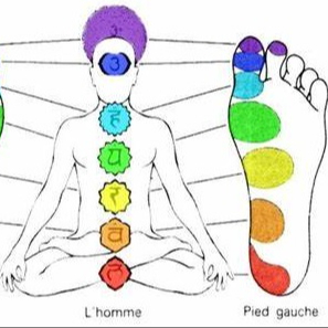 Soins énergétique, massage crânien , plantaire et Relaxation
