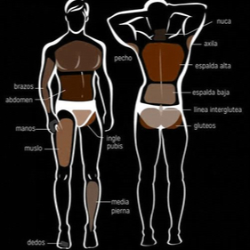 Depilación corporal