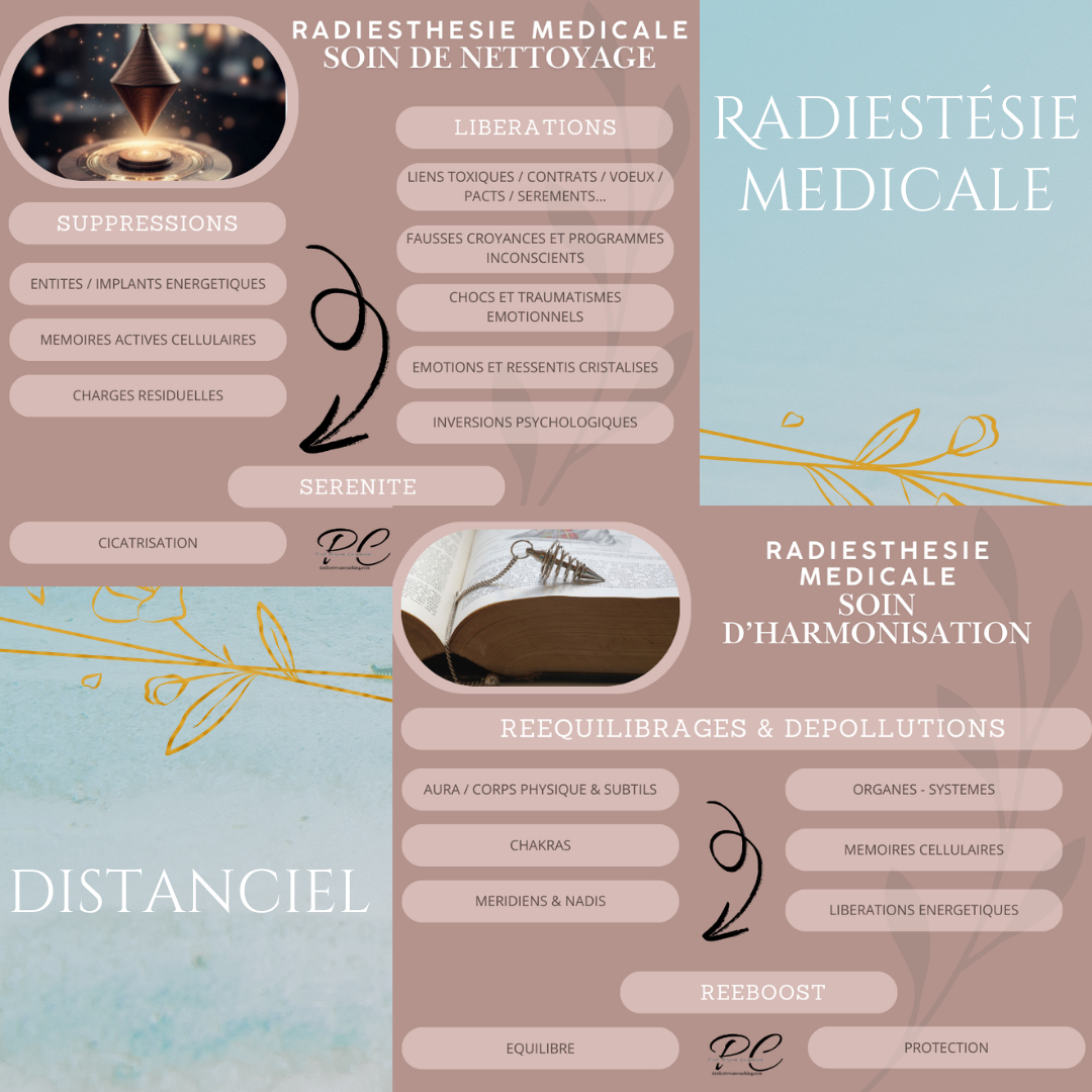 Radiesthésie Médicale NRM ou HRM DISTANCIEL