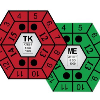 Příprava na STK / zajištění STK