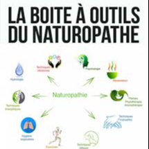 Consultation de Naturopathie suivi