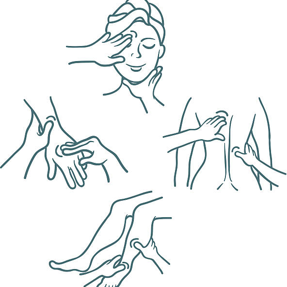 Drainage lymphatique: Visage/ventre/jambes