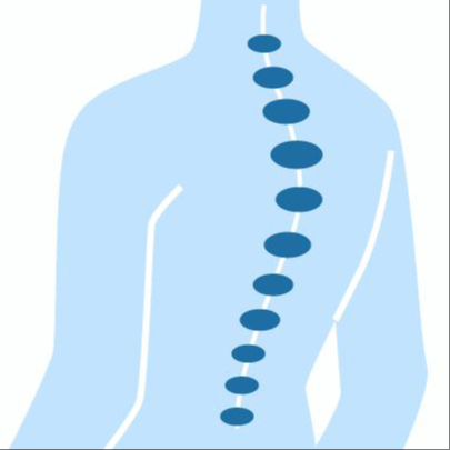 Prémium hátizom- és gerincszerviz csomag