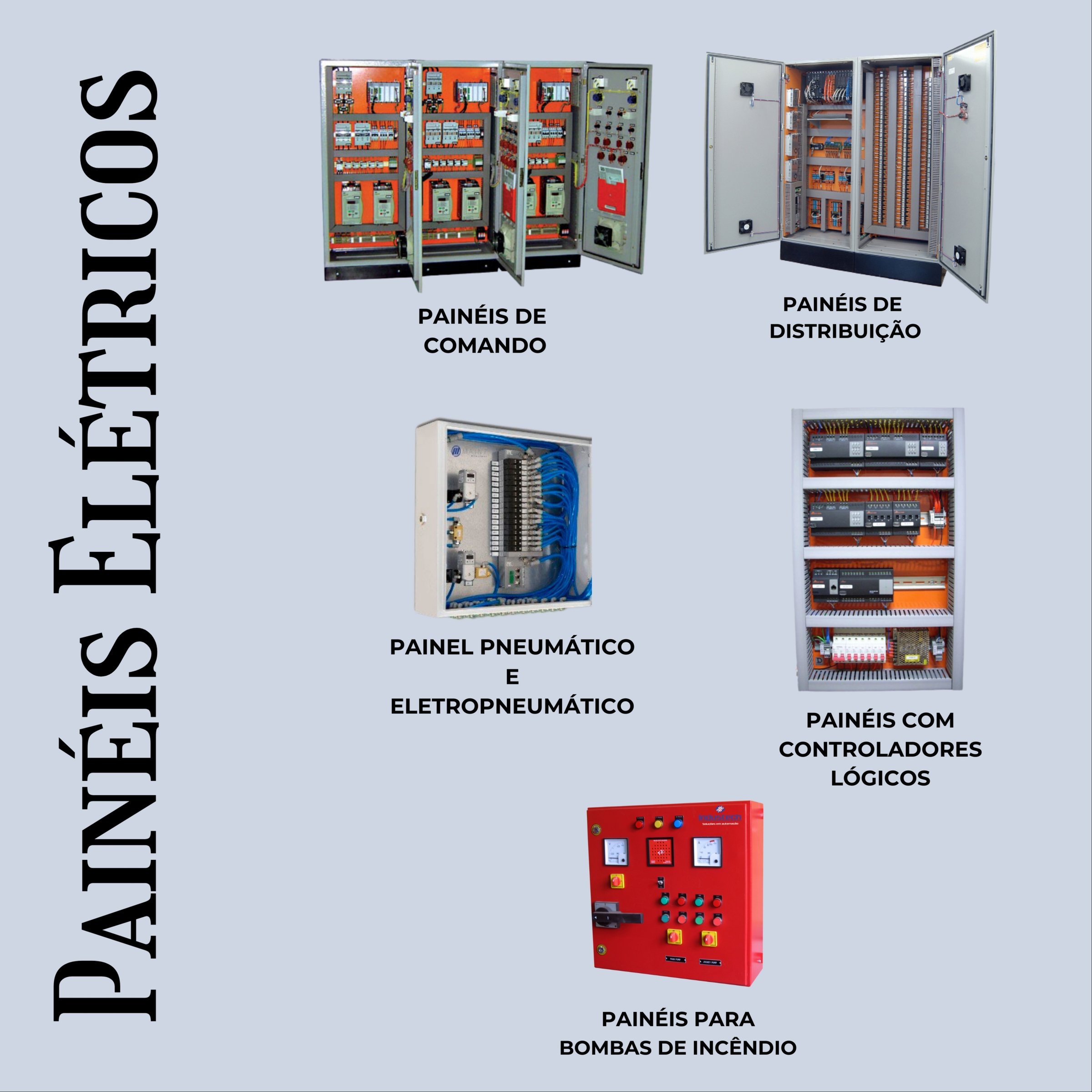 Instalação, Dimensionamento e Montagem de Painéis Elétricos