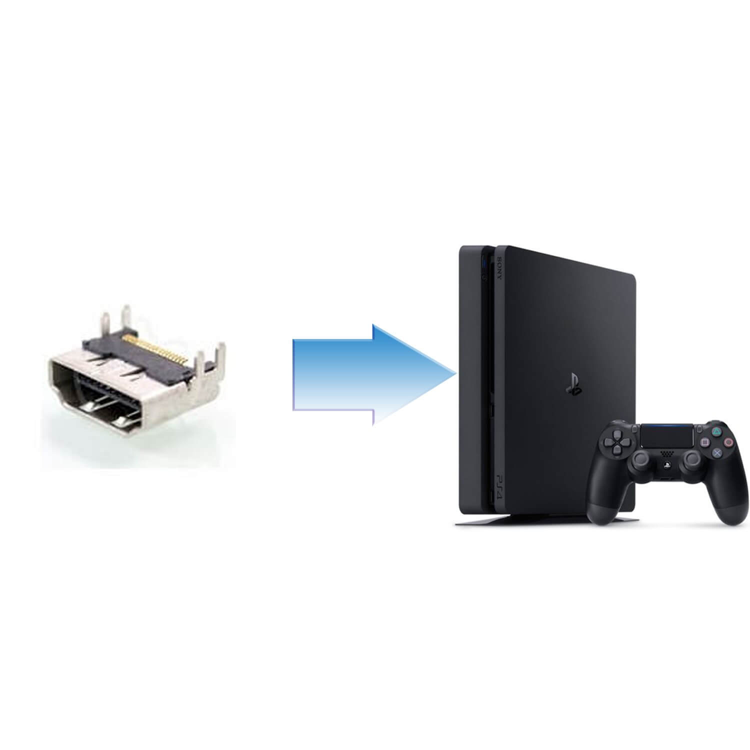 Changement HDMI PS4