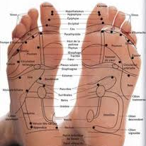 Réflexologie plantaire - Rituel Corps 60'