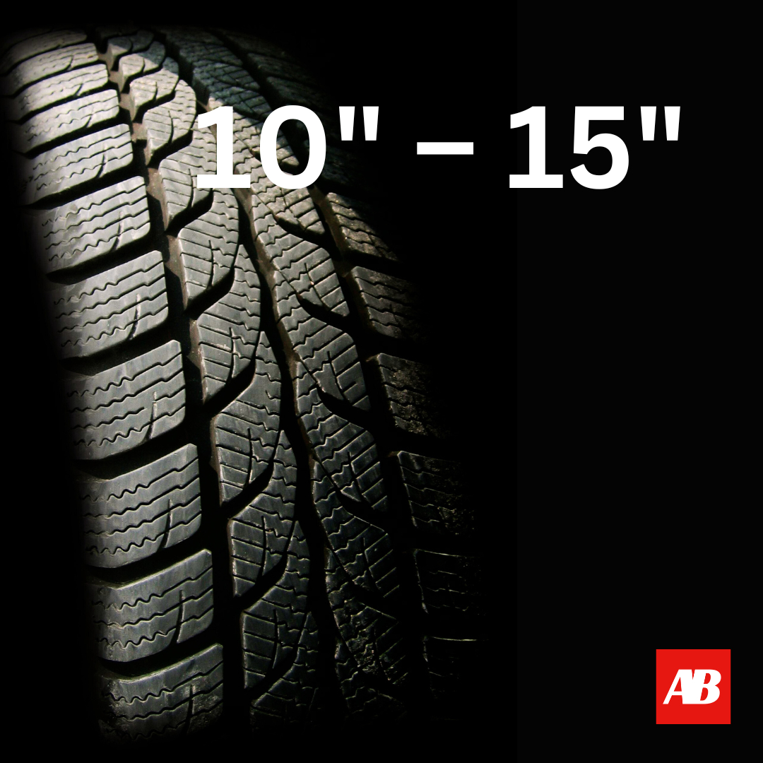 Skardiniai ratai 10″ – 15″