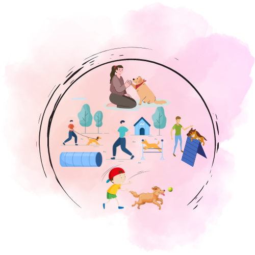 Skupinový výcvik psů