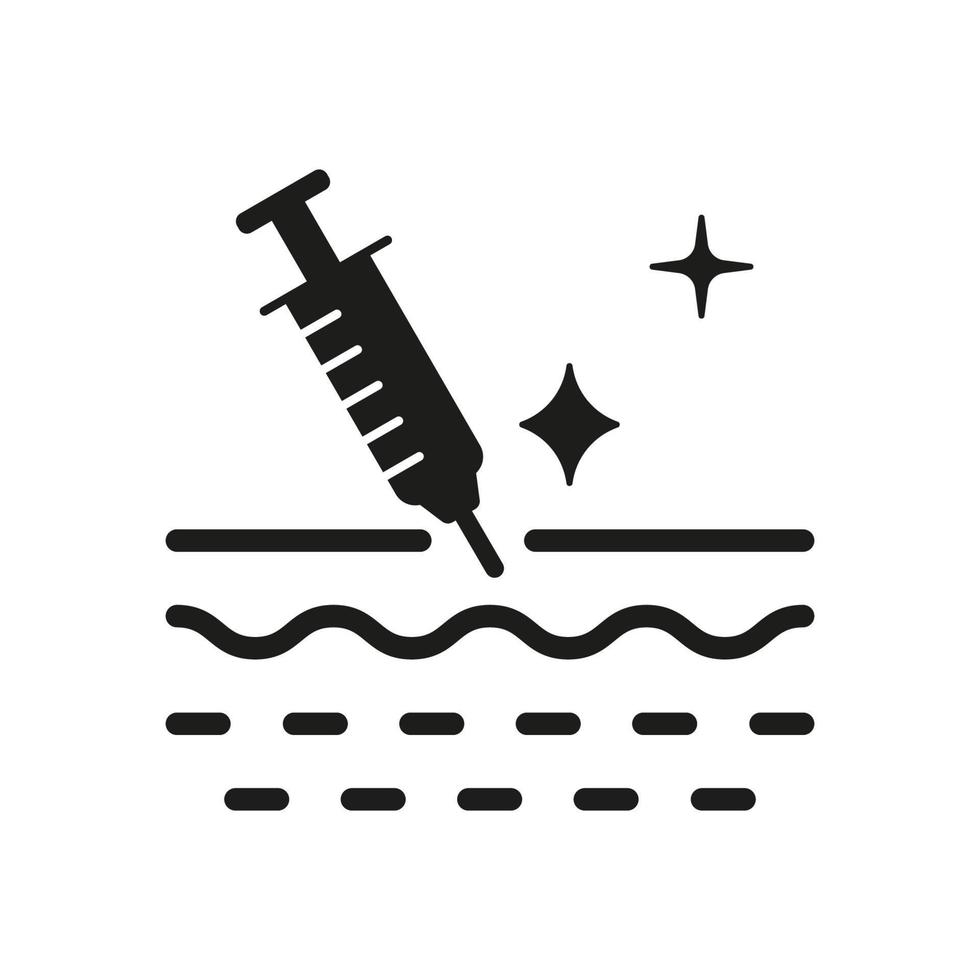 Hyaluronsäure Filler Behandlung