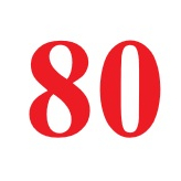 80 perces Teamsen tartott óra