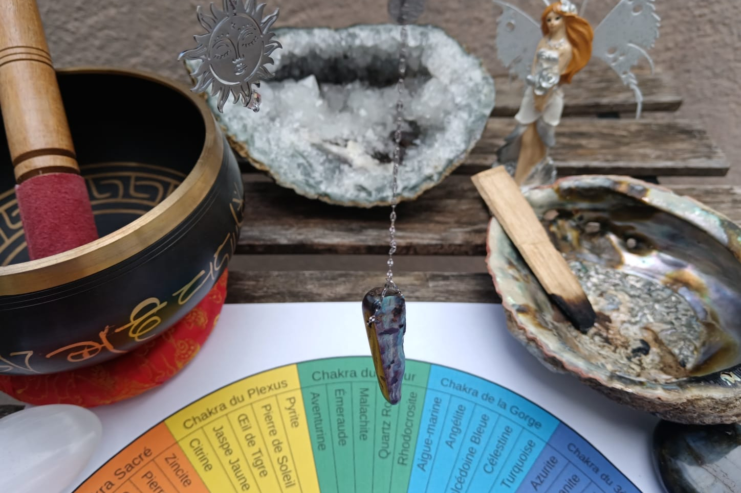 Bilan chakras au Pendule