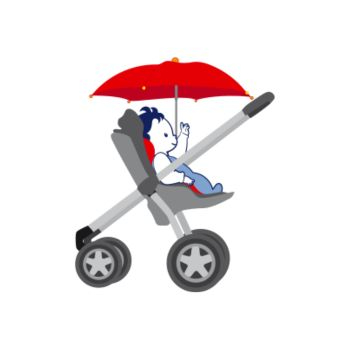 Acquisto del passeggino leggero (30 minuti)