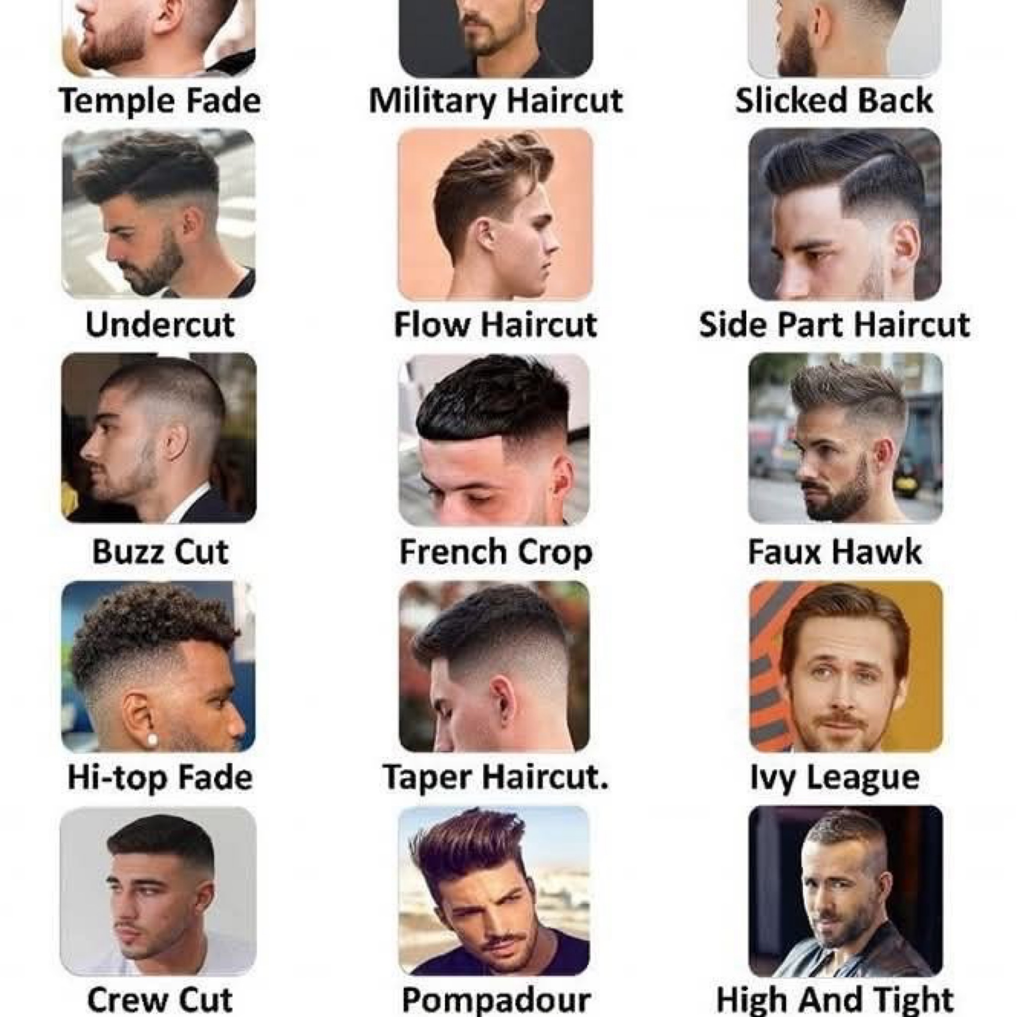 Střih Vlasů / MEN'S HAIRCUT