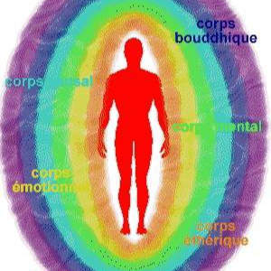 Soins Energétique et Rééquilibrage au Cabinet