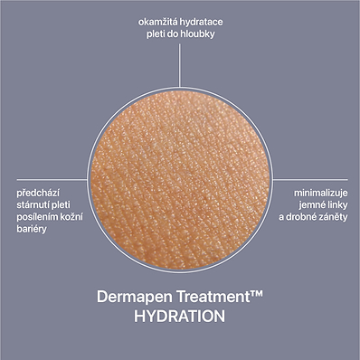Dermapen 4 Treatment™ Hydration