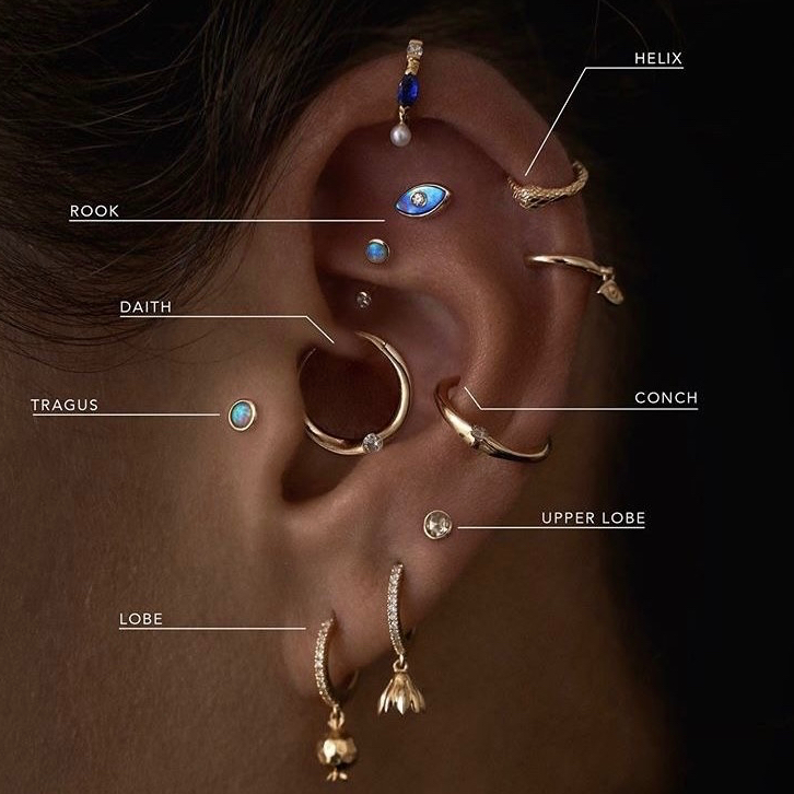 Více piercingů (do 3ks) = od 650,-/ks