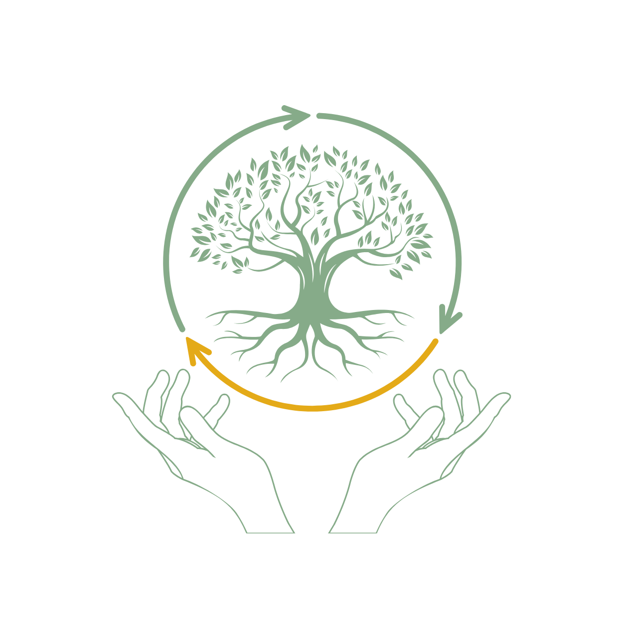 Suivi KLAI à distance sur 3 mois - Séance 3/3 (visio Teams 1h)