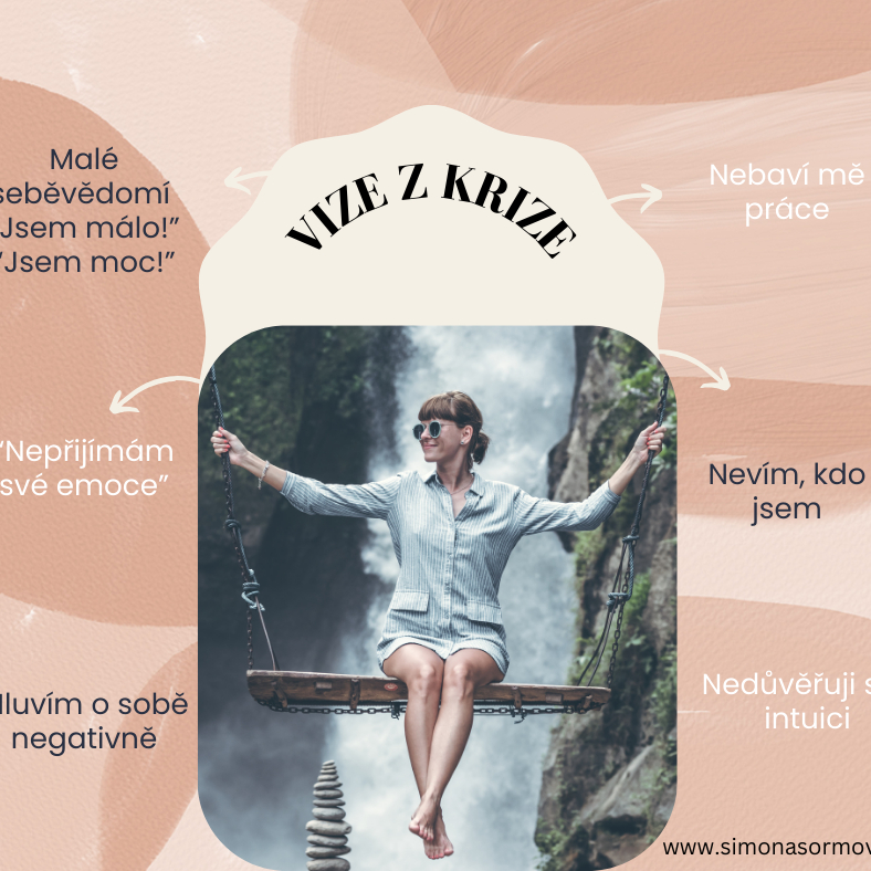 Vize z krize - Koučink pro ženy