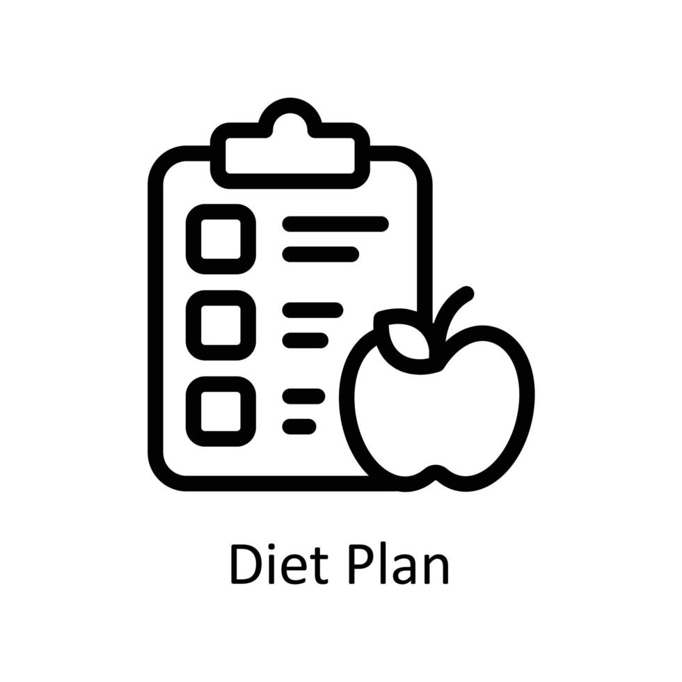 Nutrition Plan