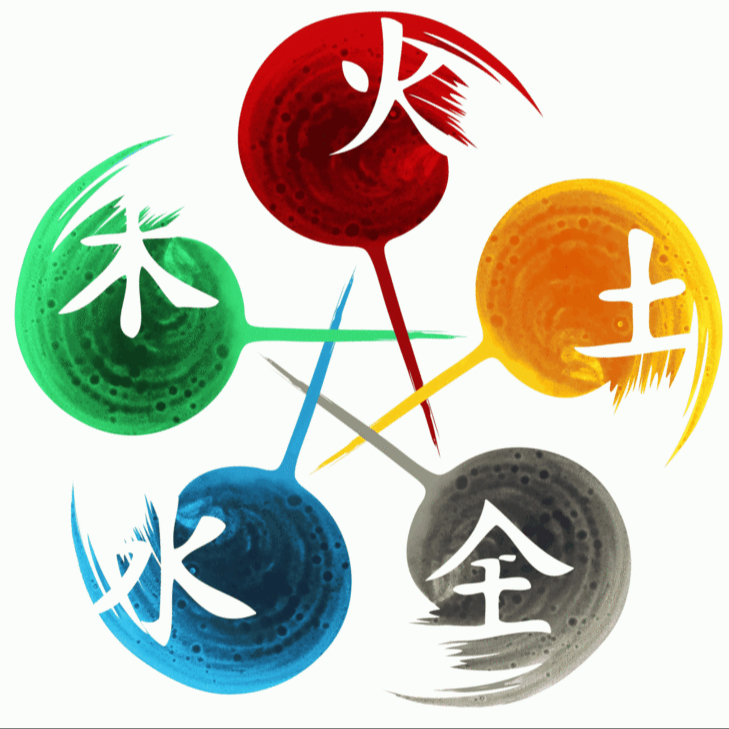 Acupuncture - Mé. Trad. Chinoise - Pharmacopée - Phytothérapie